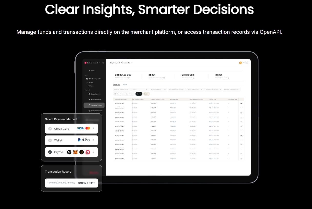 redotpay-business-smart-decisions